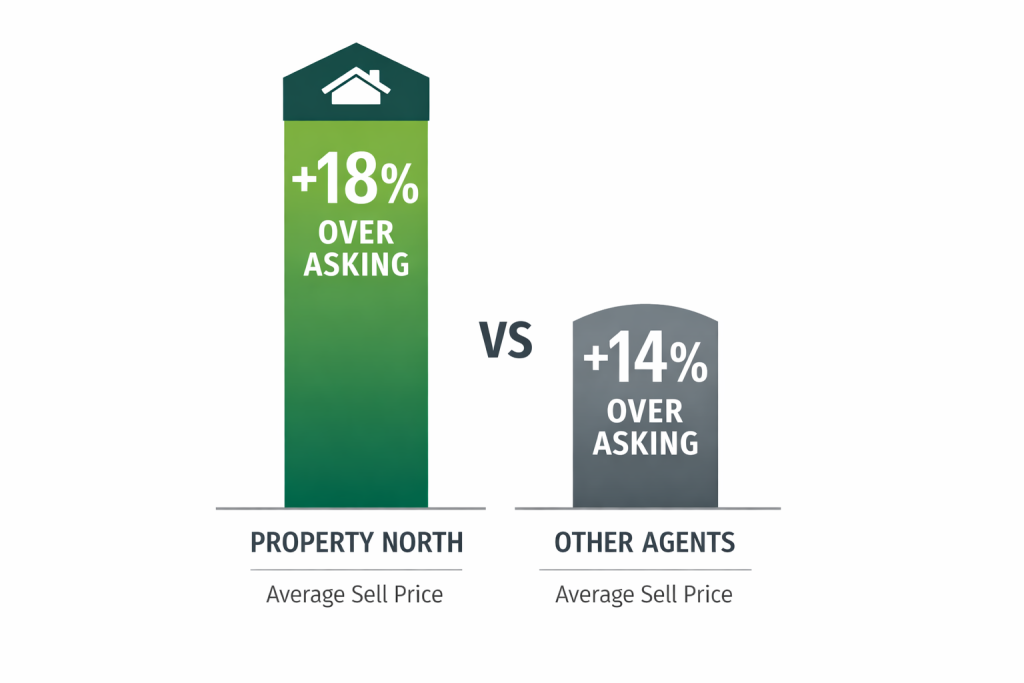 Chatgpt Image Feb 9 2026 02 39 16 Pm